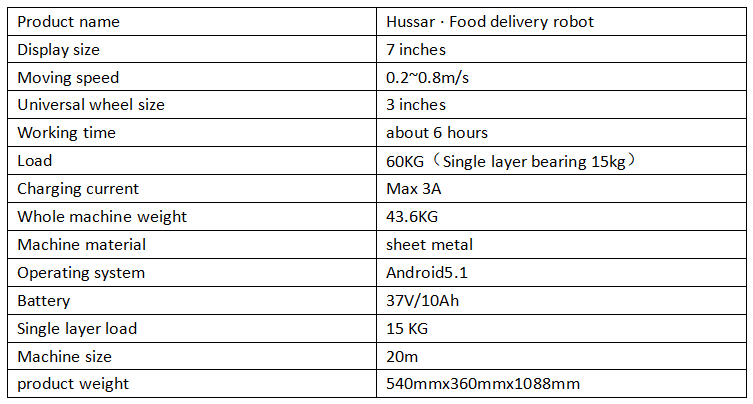 Product Specification Product Specification
